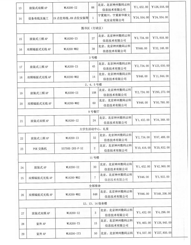 涓爣閫氱煡涔?.png