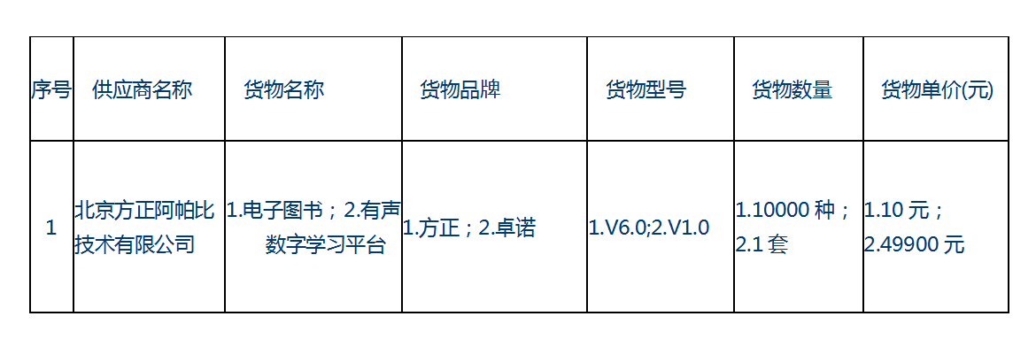 涓昏鏍囩殑淇℃伅.png